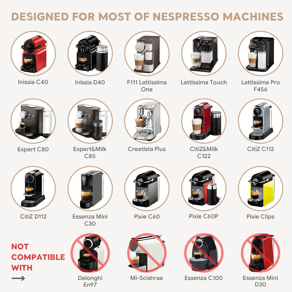Capsules réutilisables compatibles Nespresso